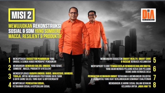 Misi pasangan calon Gubernur dan calon Wakil Gubernur Sulsel nomor urut 1, Danny Pomanto dan Azhar Arsyad (DIA).