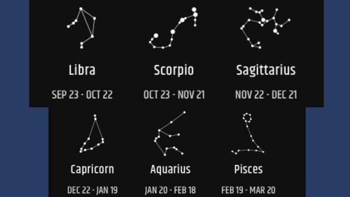 Ilustrasi bintang zodiak. Ramalan zodiak karier dan cinta untuk bintang Libra, Scorpio, Sagitarius pada besok hari Kamis 20 Juli 2023.