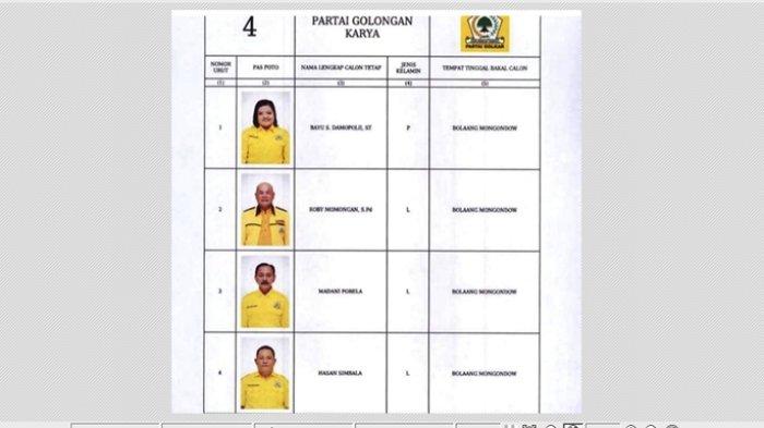 Perolehan suara Pileg 2024 DPRD Kabupaten Bolaang Mongondow (Bolmong) dari Partai Golkar - Dapil III: Passi Barat, Passi Timur, Bilalang. Caleg nomor urut 2 Roby Momongan unggul.