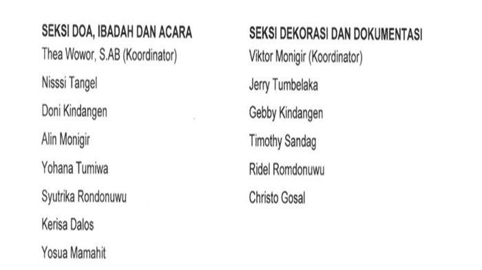 Susunan panitia Training Of Trainers