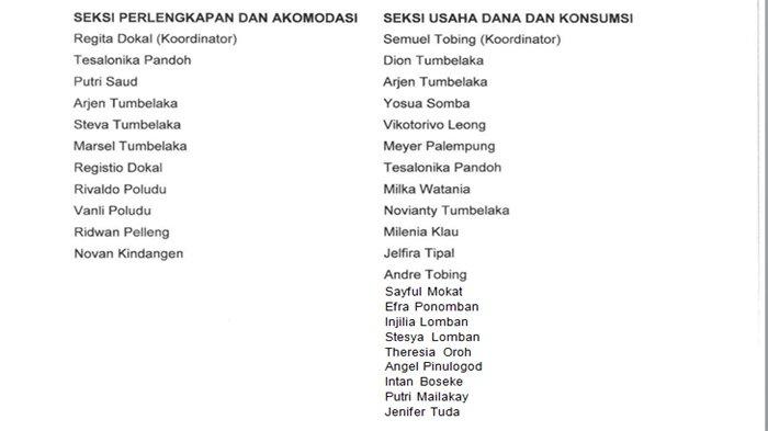 Susunan panitia Training Of Trainers