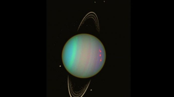 Sistem Uranus