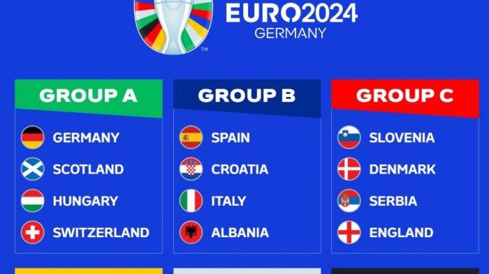 Jadwal dan pembagian Euro 2024
