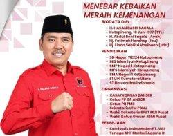 Profil Hasan Basri yang akan maju jadi calon pendamping Edy Rahmayadi di Pilgub Sumut. Ketua Badan Pemenangan Pemilu (Bappilu) DPD PDIP Sumut Mangapul Purba membenarkan hal tersebut (istimewa)