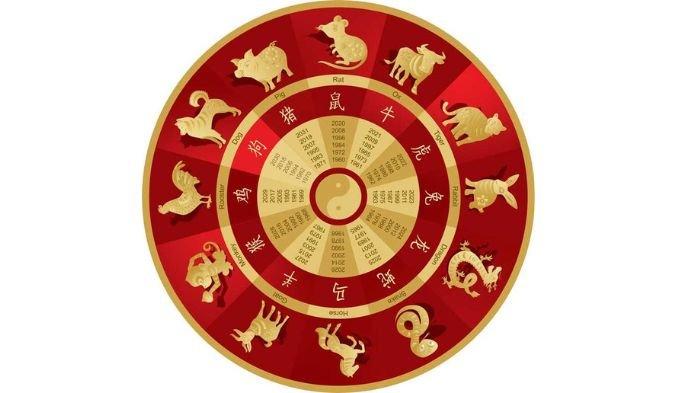 RAMALAN SHIO- Menurut ramalan shio hari ini 28 Februari 2025, Shio Tikus dan Shio Naga berpeluang mendapatkan hoki atau keberuntungan.