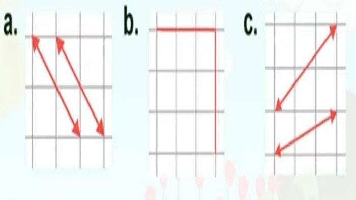 Latihan soal BAB 4 Matematika kelas 3 SD Kurikulum Merdeka.