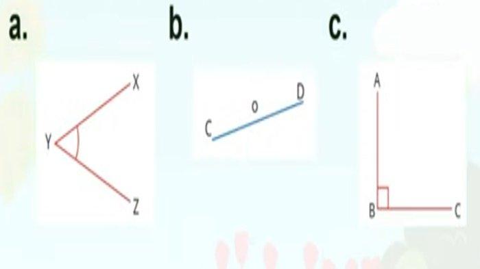 Latihan soal BAB 4 Matematika kelas 3 SD Kurikulum Merdeka.