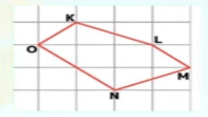 Latihan soal BAB 4 Matematika kelas 3 SD Kurikulum Merdeka.