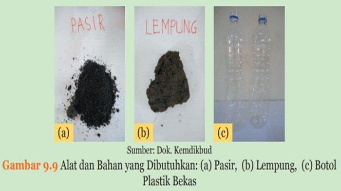 Alat dan Bahan yang Dibutuhkan: (a) Pasir, (b) Lempung, (c) Botol Plastik Bekas