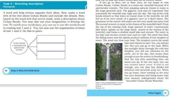 Kunci jawaban Bahasa Inggris kelas 10 SMA halaman 66 semester 1 Kurikulum Merdeka, Task 2: Rewriting.
