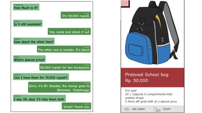 ILUSTRASI KUNCI JAWABAN - Bahasa Inggris kelas 9 SMP halaman 233-234 Kurikulum Merdeka, Section 2 - Reading, Worksheet 4.12.