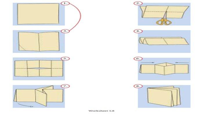 ILUSTRASI SOAL - Bahasa Inggris kelas 9 SMP halaman 287 Kurikulum Merdeka, Section 5 - Listening, Worksheet 5.8.