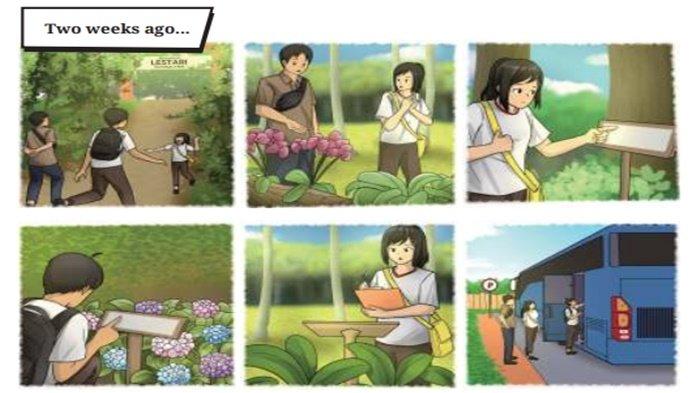 Comic strip 2.2 A trip to a national park