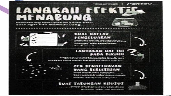 Contoh soal BAB 5 Bahasa Indonesia kelas 4 SD Kurikulum Merdeka