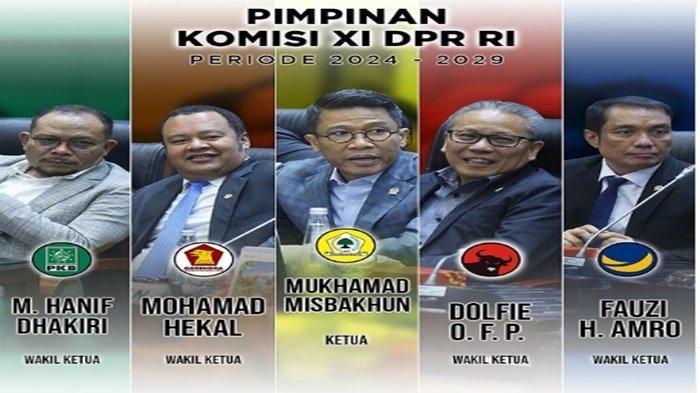 Daftar pimpinan Komisi XI DPR RI