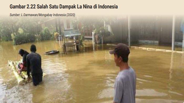 Gambar 2.22 Salah Satu Dampak La Nina di Indonesia