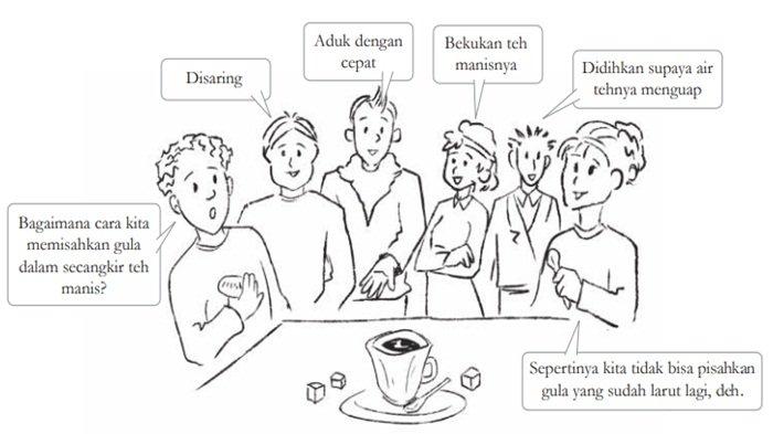 Gambar 5.31 Percakapan mengenai cara memisahkan gula dari secangkir teh manis