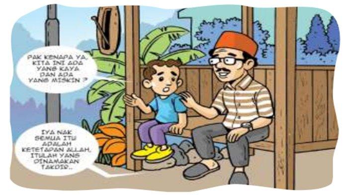 Gambar 7.1 Dialog tentang Ketetapan Allah