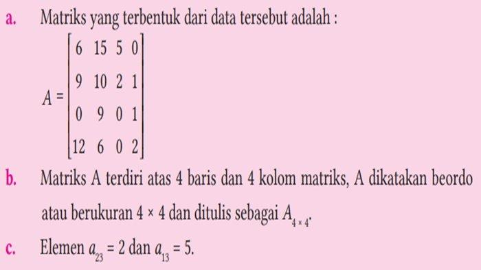 ILUSTRASI JAWABAN - Matematika Tingkat Lanjut kelas 11 SMA halaman 127 Kurikulum Merdeka, Mari Mencoba 3.1.