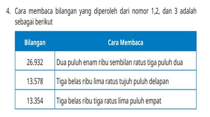 Jawaban Matematika kelas 5 SD halaman 7 semester 1 Kurikulum Merdeka, Ayo Berpikir Kritis