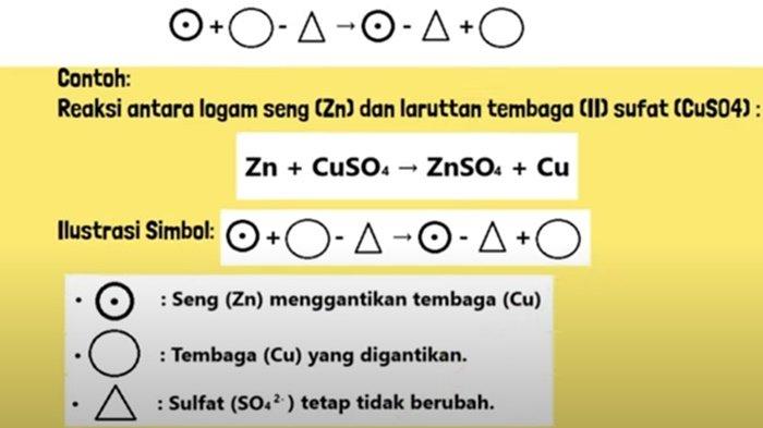 Kunci Jawaban IPA Kelas 9 Halaman 118