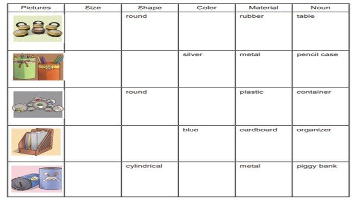 ILUSTRASI JAWABAN - Worksheet 4.6 Bahasa Inggris kelas 9 SMP halaman 222 Kurikulum Merdeka.