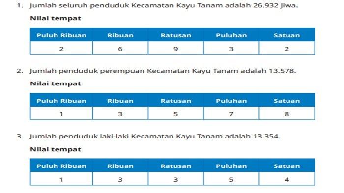 Jawaban soal Matematika kelas 5 SD halaman 7 semester 1 Kurikulum Merdeka, Ayo Berpikir Kritis