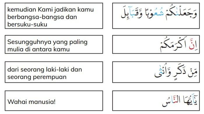 Jawaban soal PAI kelas 4 SD halaman 7 semester 1 Kurikulum Merdeka