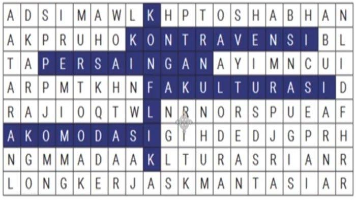 Jawaban soal nomor 2 IPS kelas 7 SMP halaman 42 semester 1 Kurikulum Merdeka, Aktivitas 8 Kelompok