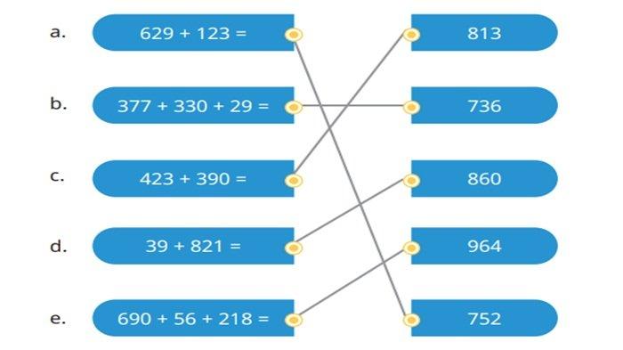 Jawaban soal nomor 4 Matematika kelas 4 SD halaman 33 Kurikulum Merdeka, Ayo Berlatih