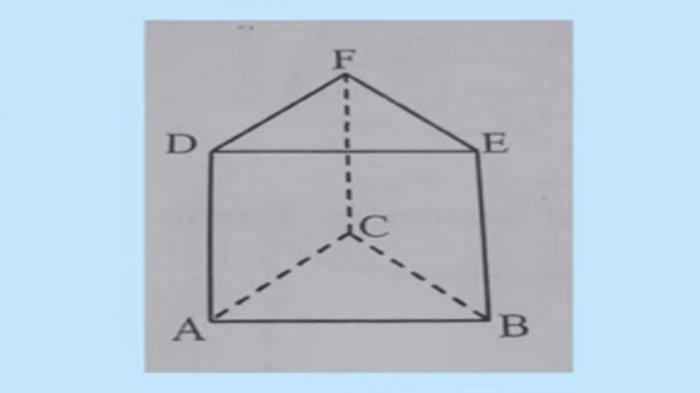 Latihan soal 1 PAT/UKK Matematika kelas 6 SD semester 2 tahun 2024