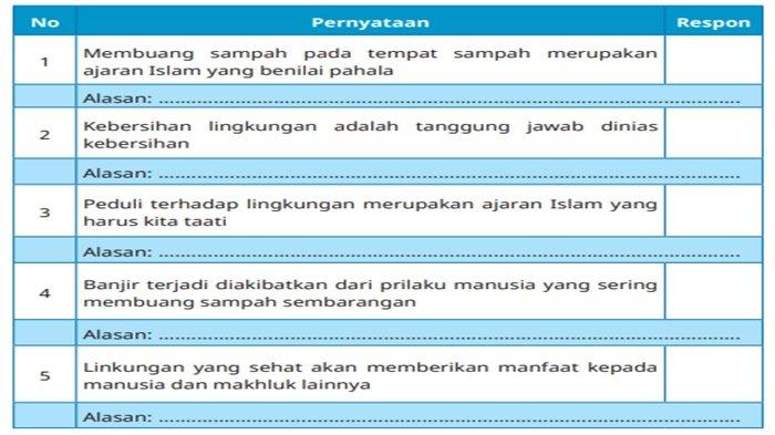 ILUSTRASI SOAL - PAI kelas 6 SD halaman 151 semester 2 Kurikulum Merdeka.