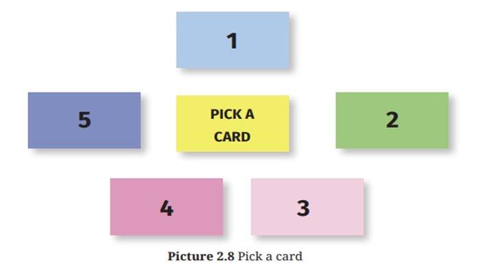 Picture 2.8 Pick a card