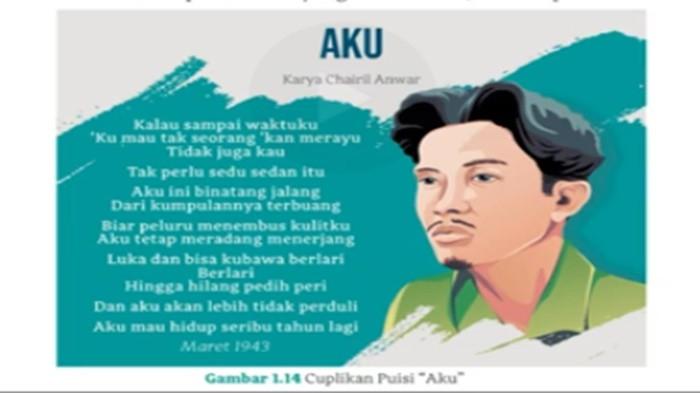 Soal Bahasa Indonesia kelas 12 SMA halaman 21-22 Kurikulum Merdeka.