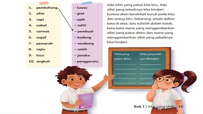 Soal Bahasa Indonesia kelas 5 SD halaman 15 semester 1 Kurikulum Merdeka