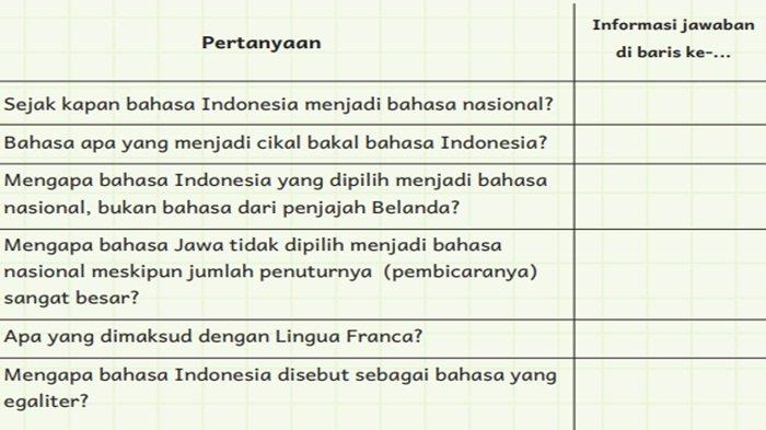 Soal Bahasa Indonesia kelas 6 SD/MI halaman 17 semester 1 Kurikulum Merdeka