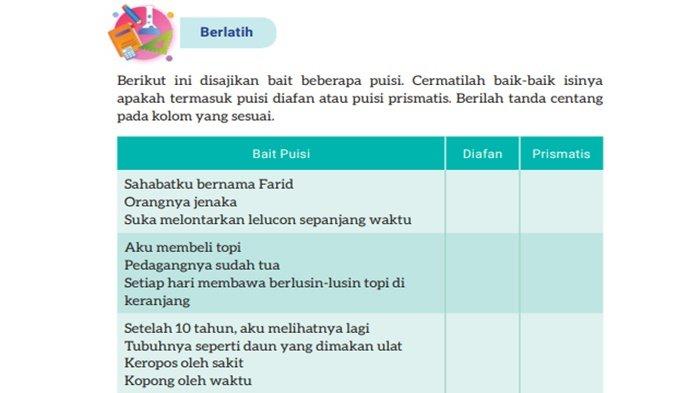 Soal Bahasa Indonesia kelas 8 SMP halaman 147 semester 1 Kurikulum Merdeka, Kegiatan 3.