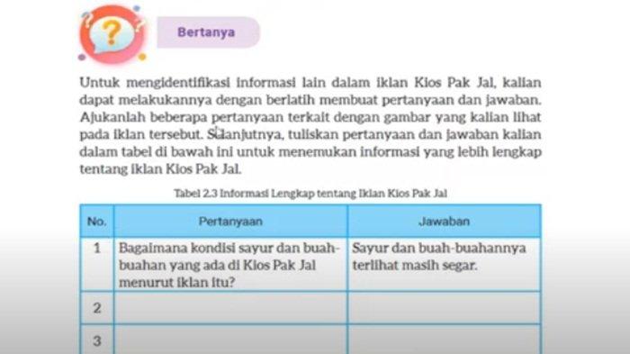 Soal Bahasa Indonesia kelas 8 SMP halaman 45 semester 1 Kurikulum Merdeka