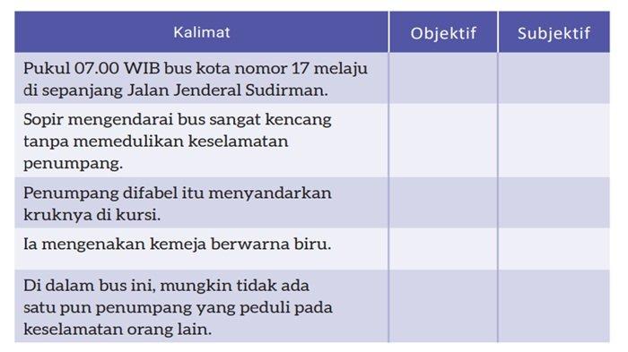 Soal Bahasa Indonesia kelas 8 SMP halaman 7 Kurikulum Merdeka