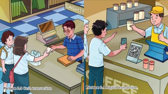Soal Bahasa Inggris kelas 12 SMA halaman 58 Kurikulum Merdeka