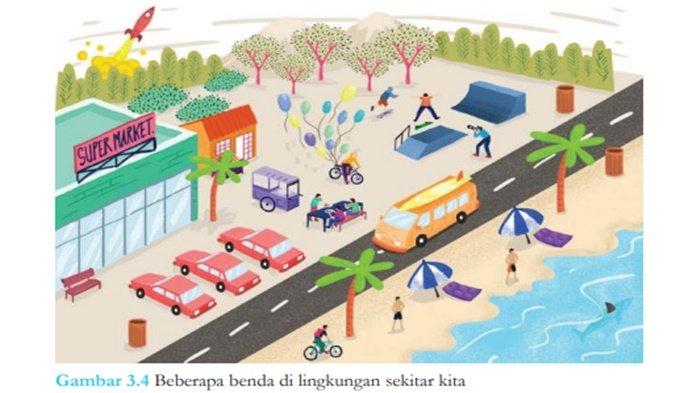 Soal IPA kelas 8 SMP halaman 92 Kurikulum Merdeka