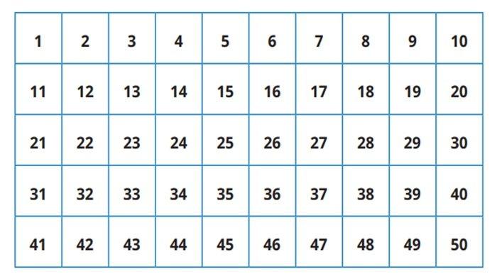 Soal Matematika kelas 5 SD halaman 35 semester 1 Kurikulum Merdeka