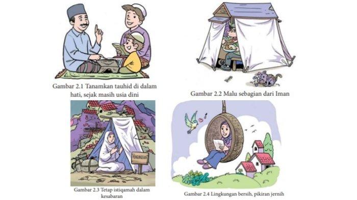 Soal PAI kelas 10 SMA halaman 31-32 semester 1 Kurikulum Merdeka.