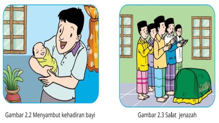 ILUSTRASI SOAL - PAI kelas 5 SD halaman 33 Kurikulum Merdeka, Ayo Mengamati, tugas Aktivitasku.