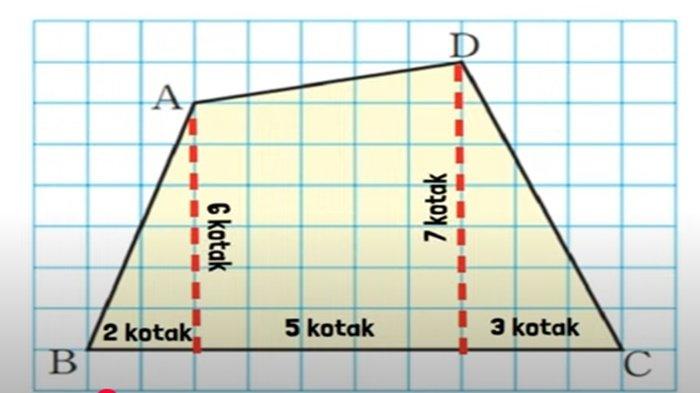 ILUSTRASI KUNCI JAWABAN - Foto ilustrasi tangkapan layar YouTube Media Pembelajaran. Soal no 1 Matematika kelas 6 SD halaman 21-22 Volume 2 Kurikulum Merdeka