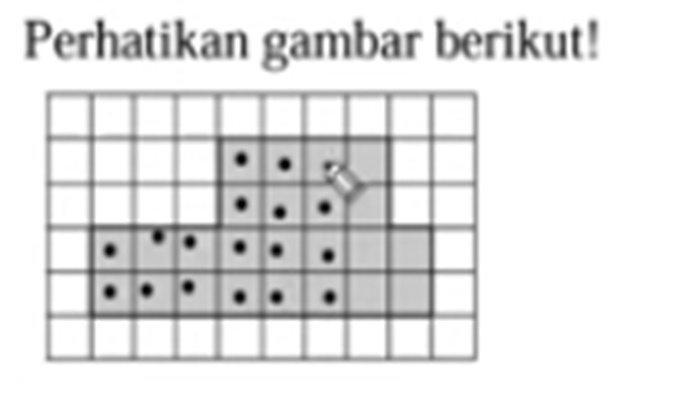 ILUSTRASI KUNCI JAWABAN - Foto ilustrasi YouTube SAHABAT SYAMS. Soal no 7 SAS Pendidikan Matematika 4 SD semester 2 Kurikulum Merdeka 2025, lengkap kunci jawaban