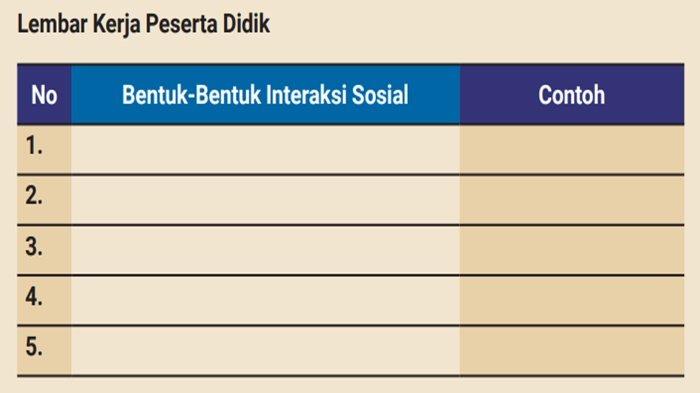 Soal nomor 3 IPS kelas 7 SMP halaman 42 semester 1 Kurikulum Merdeka, Aktivitas 8 Kelompok