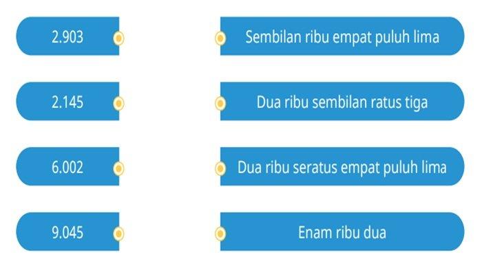 Soal nomor 3 Matematika kelas 4 SD halaman 11 Kurikulum Merdeka, Ayo Berlatih