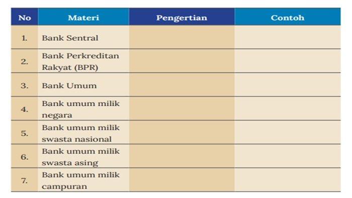 Tabel Lembar Aktivitas 17 Aktivitas Kelompok
