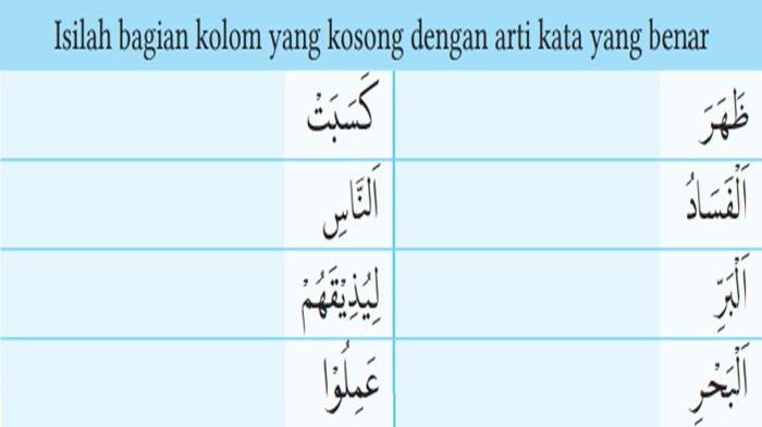 Tabel soal Terjemah Q.S. Ar-Rum/30: 41